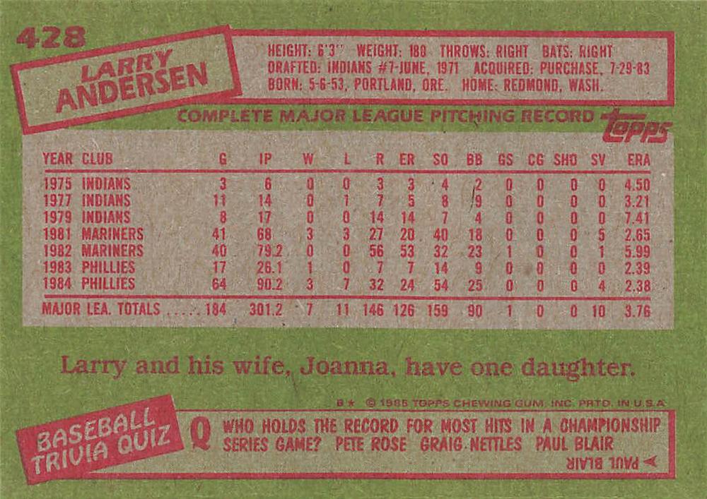 Larry Andersen  baseball card collectible - Main Image 2