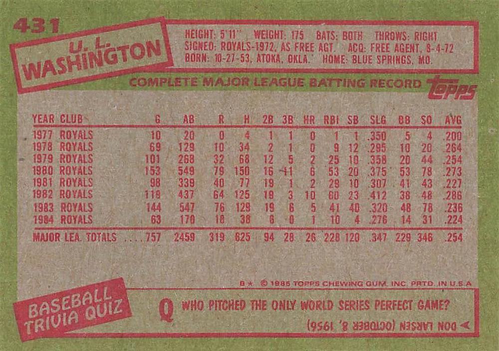 U.L. Washington  baseball card collectible - Main Image 2