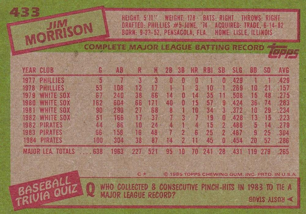 Jim Morrison  baseball card collectible - Main Image 2