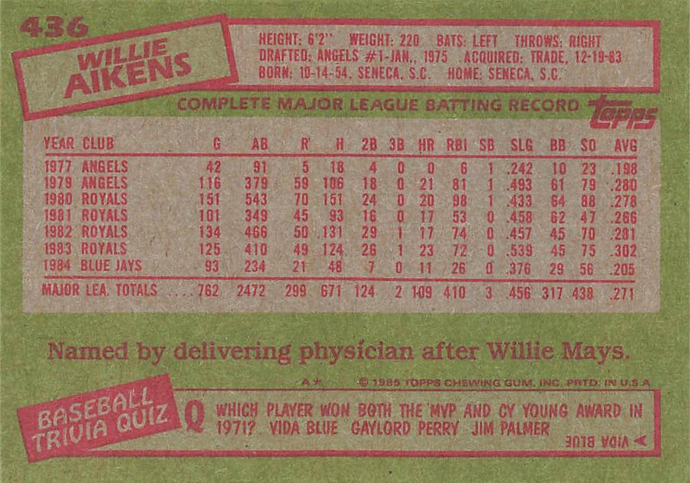 Willie Aikens  baseball card collectible - Main Image 2