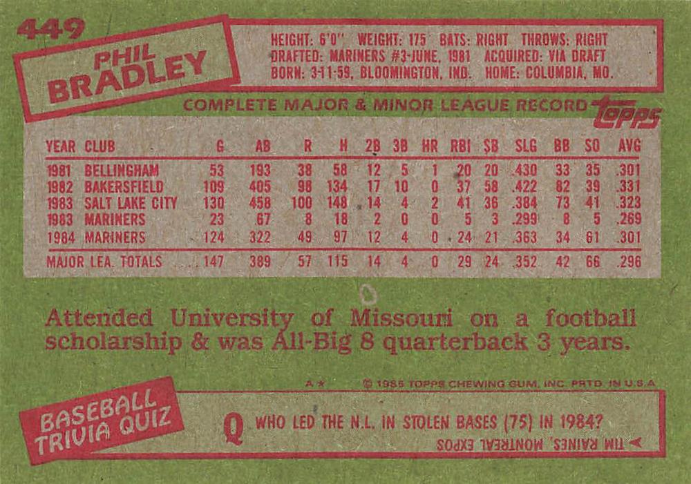 Phil Bradley  baseball card collectible - Main Image 2