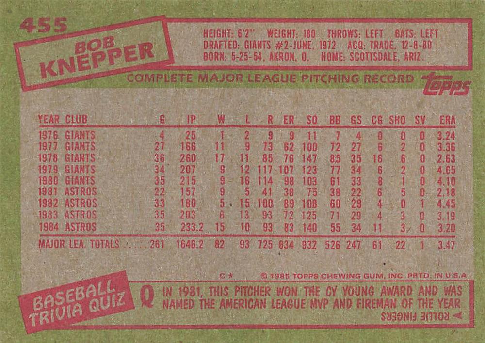 Bob Knepper  baseball card collectible - Main Image 2