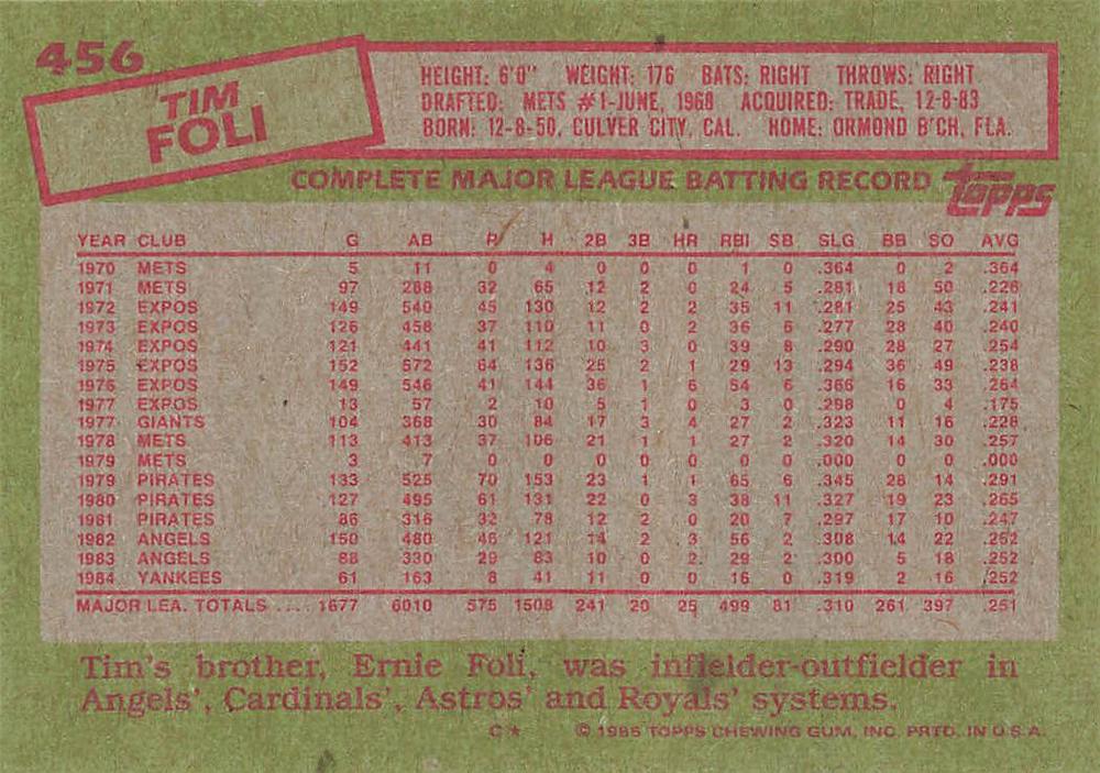 Tim Foli  baseball card collectible - Main Image 2