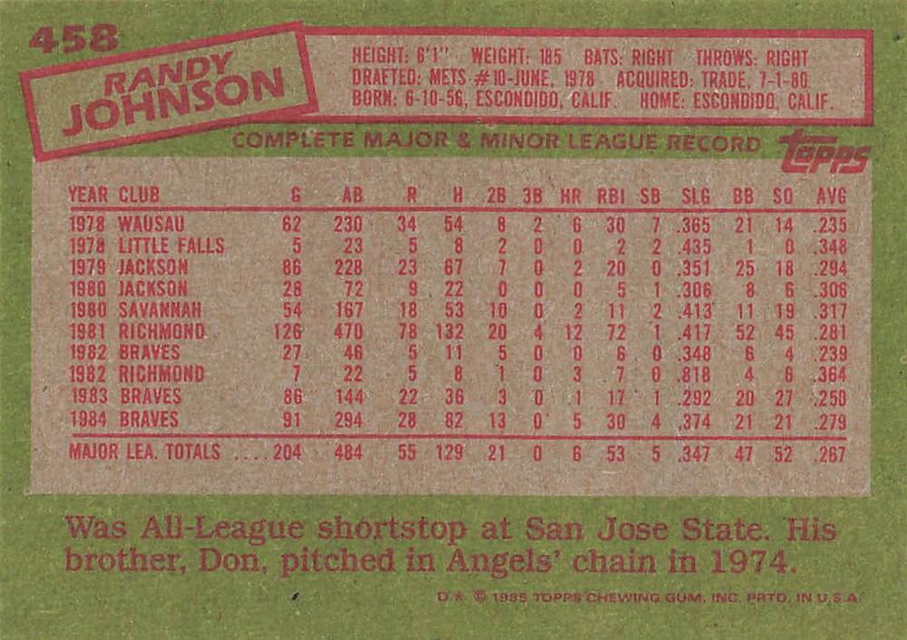 Randy Johnson  baseball card collectible - Main Image 2