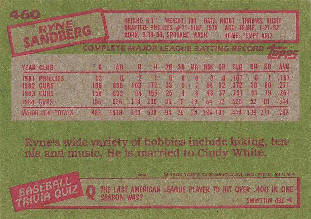 Ryne Sandberg  baseball card collectible - Main Image 2