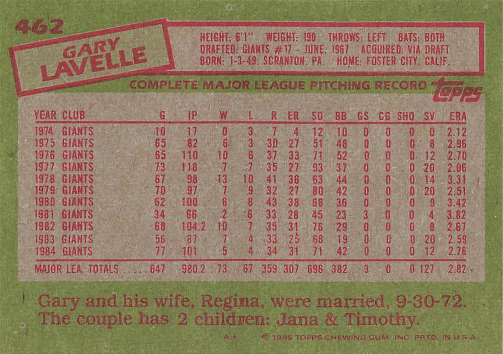 Gary Lavelle  baseball card collectible - Main Image 2
