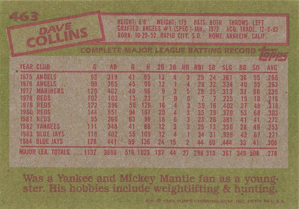 Dave Collins  baseball card collectible - Main Image 2