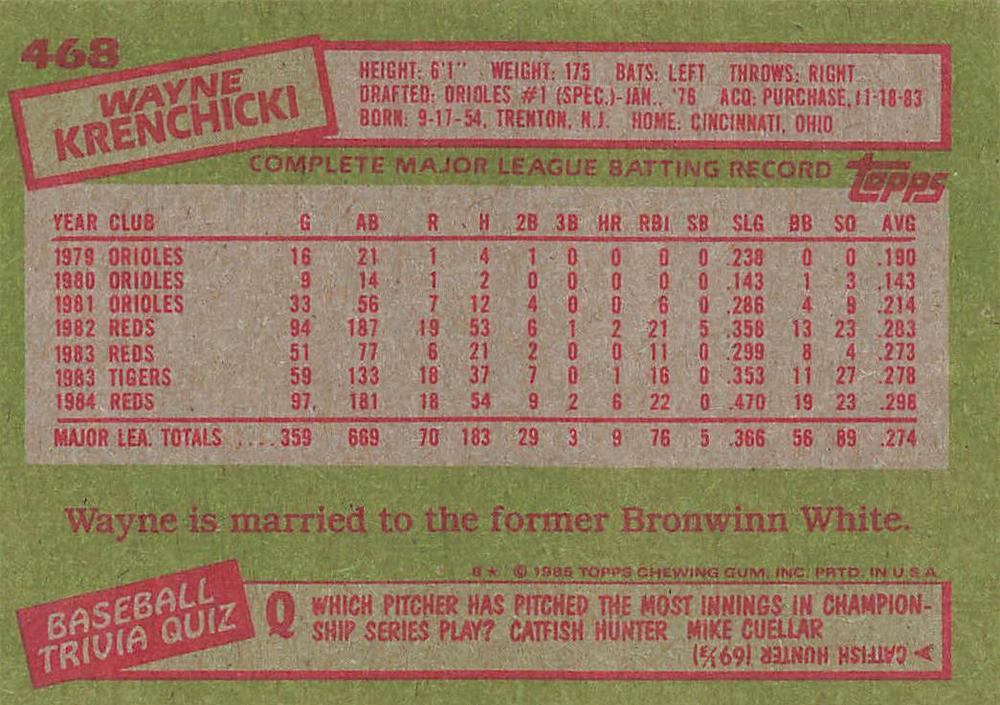 Wayne Krenchicki  baseball card collectible - Main Image 2