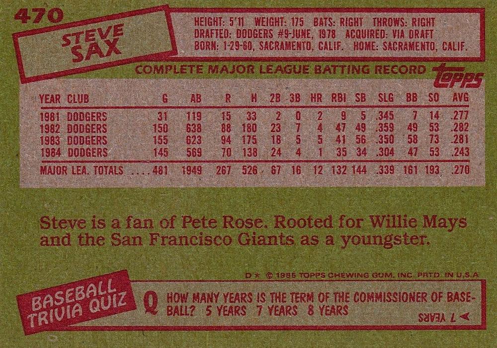 Steve Sax  baseball card collectible - Main Image 2