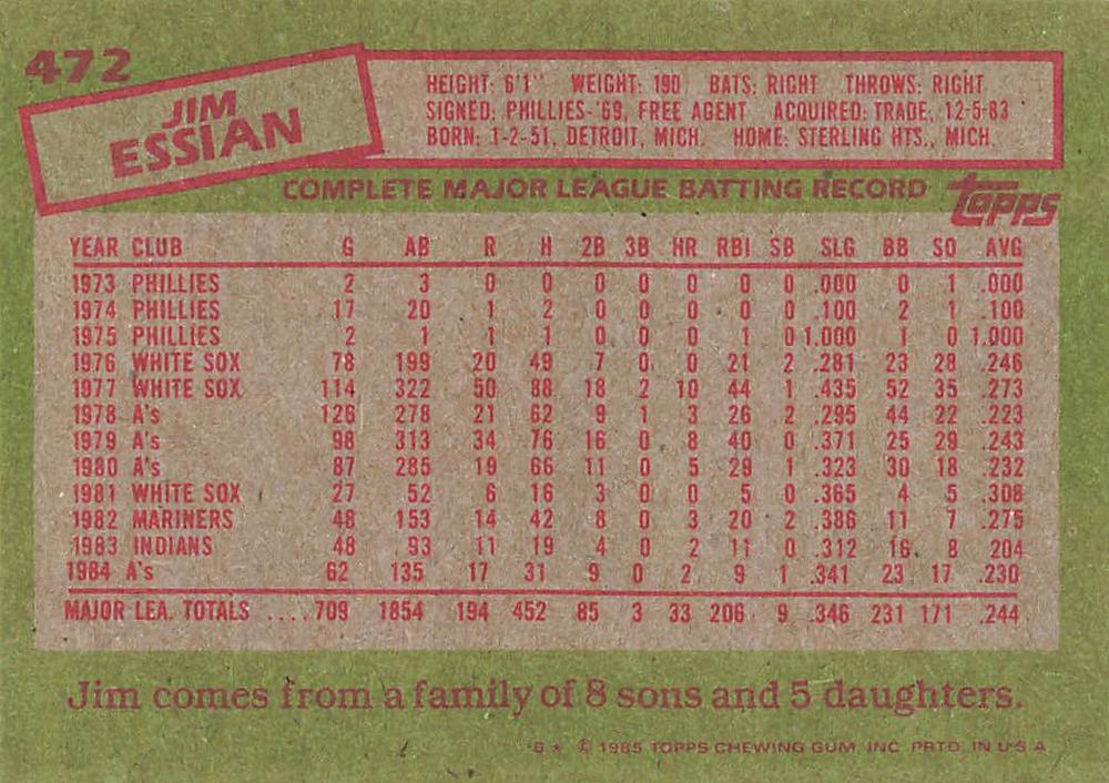 Jim Essian  baseball card collectible - Main Image 2