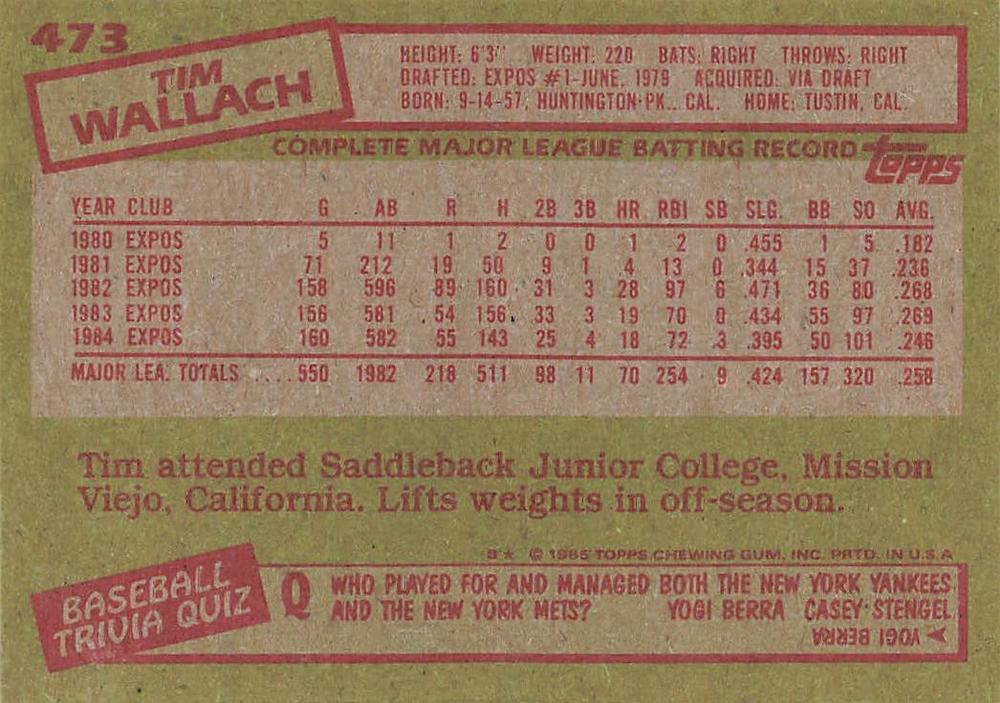 Tim Wallach  baseball card collectible - Main Image 2