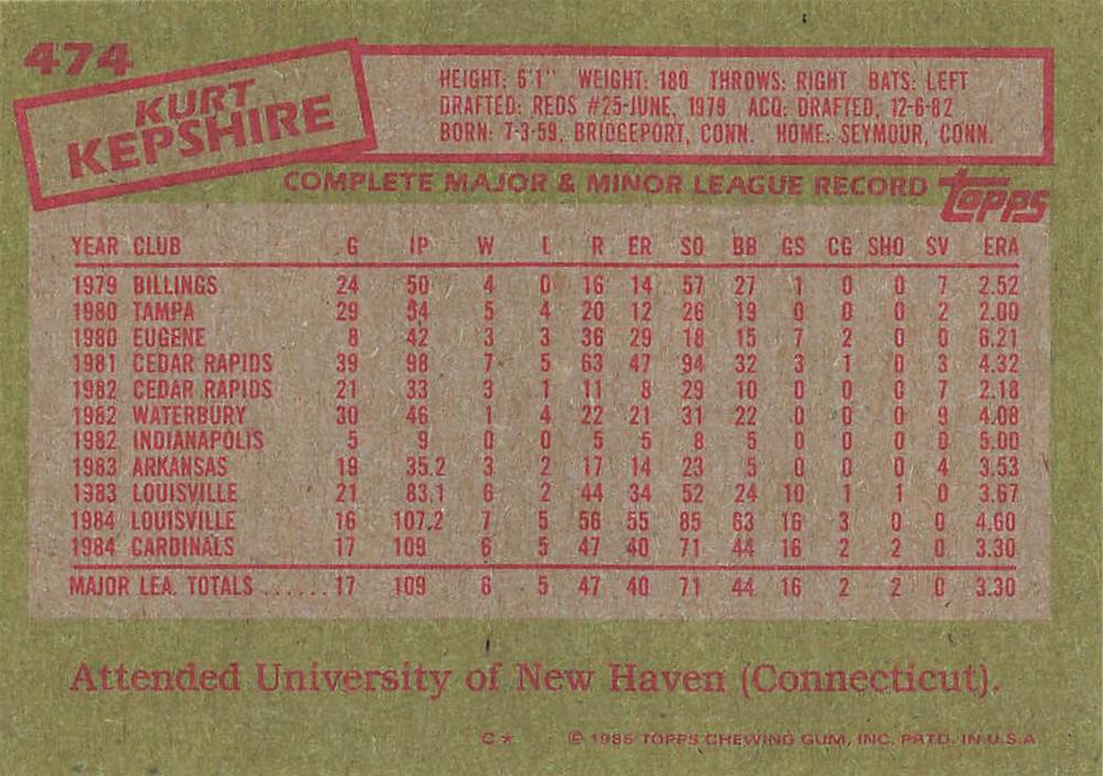 Kurt Kepshire  baseball card collectible - Main Image 2