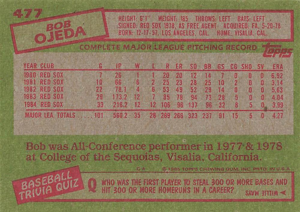 Bob Ojeda  baseball card collectible - Main Image 2