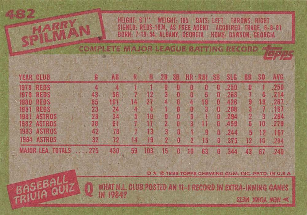 Harry Spilman  baseball card collectible - Main Image 2