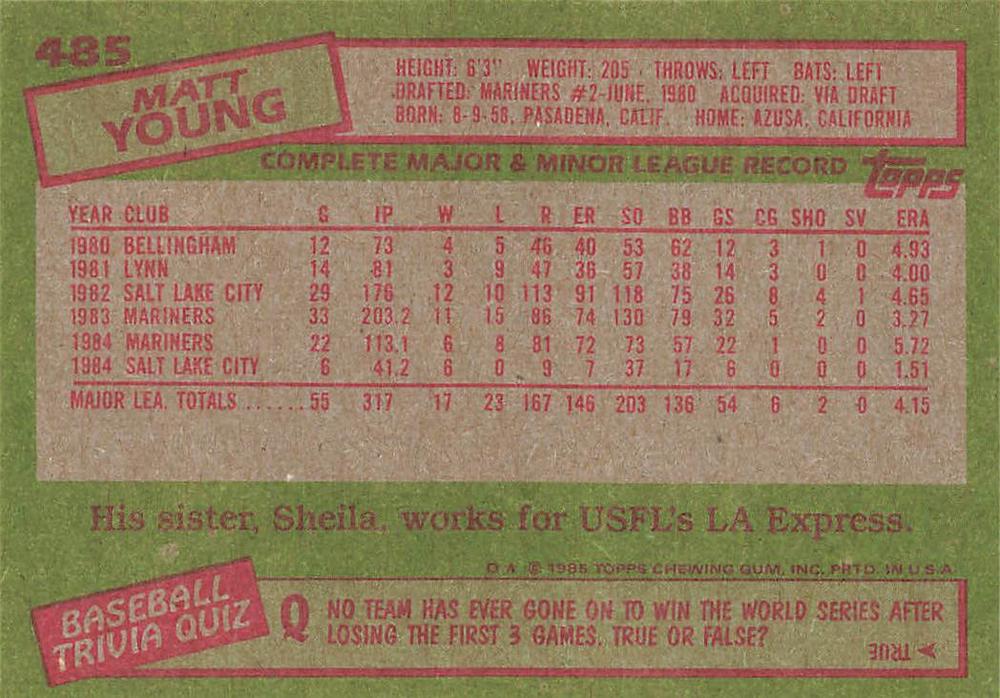 Matt Young  baseball card collectible - Main Image 2