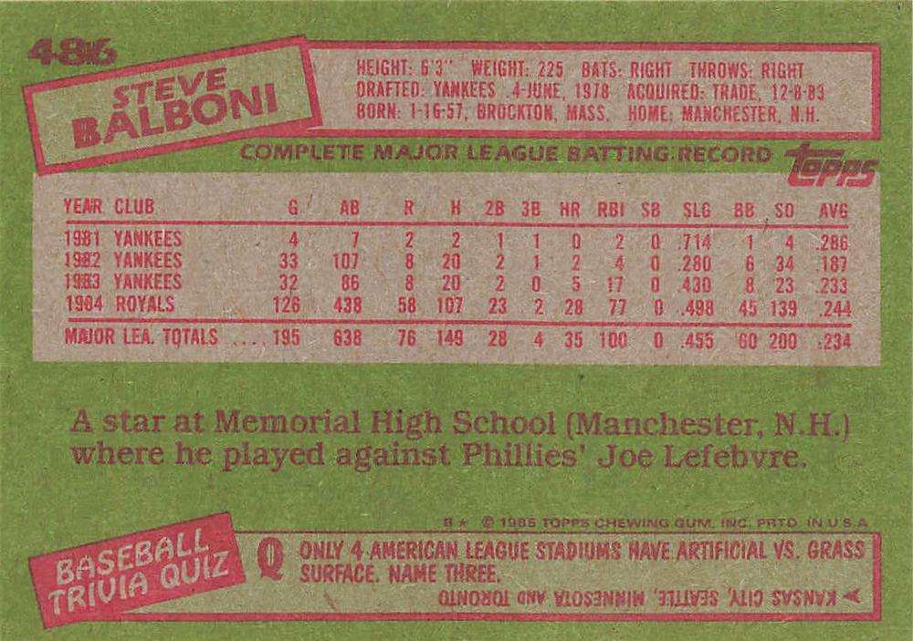 Steve Balboni  baseball card collectible - Main Image 2