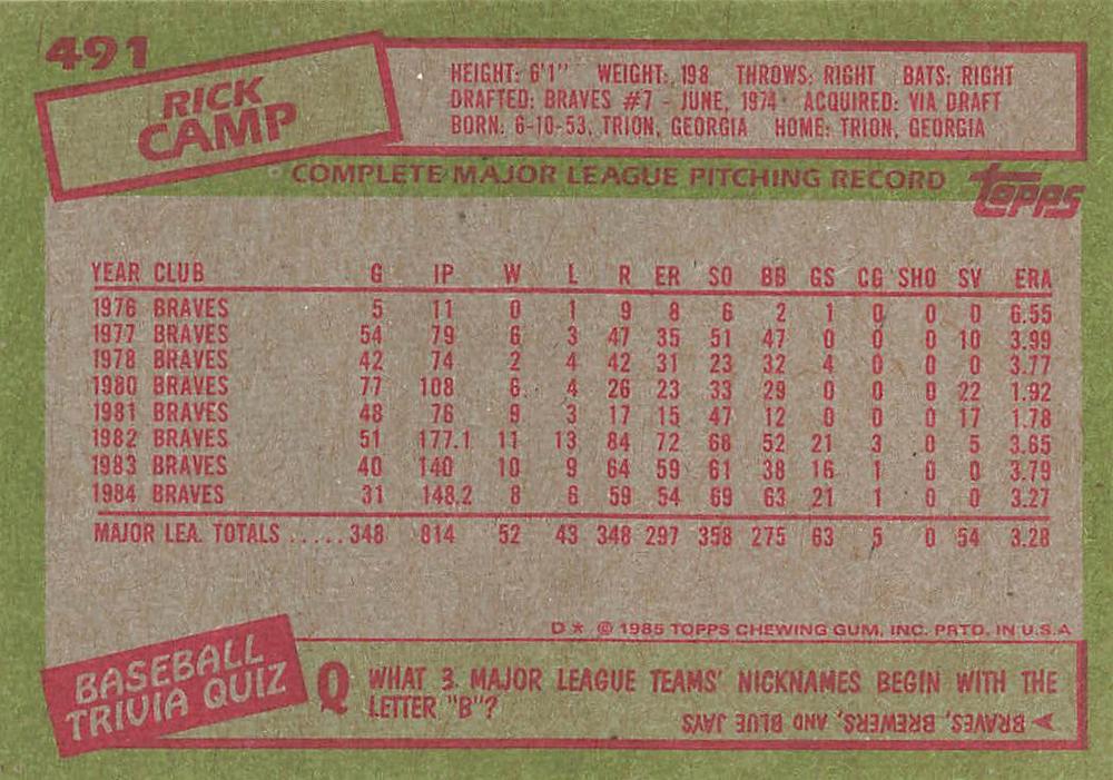Rick Camp  baseball card collectible - Main Image 2