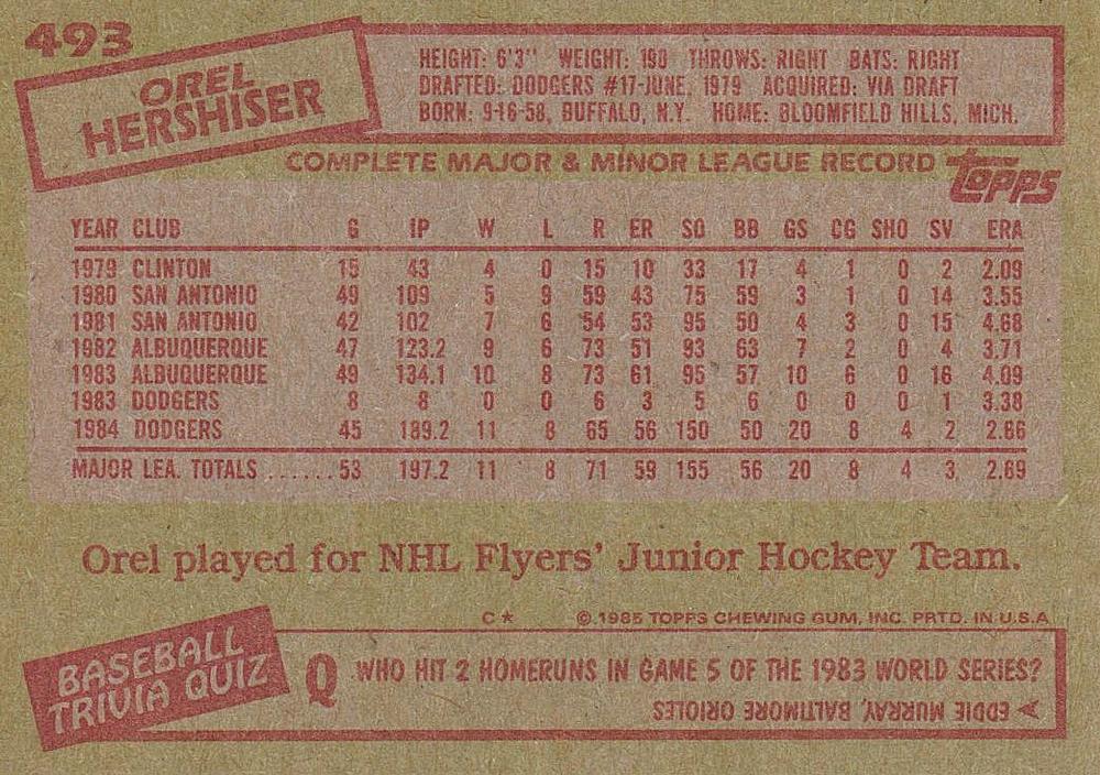 Orel Hershiser  baseball card collectible - Main Image 2