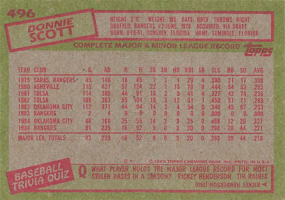 Donnie Scott  baseball card collectible - Main Image 2