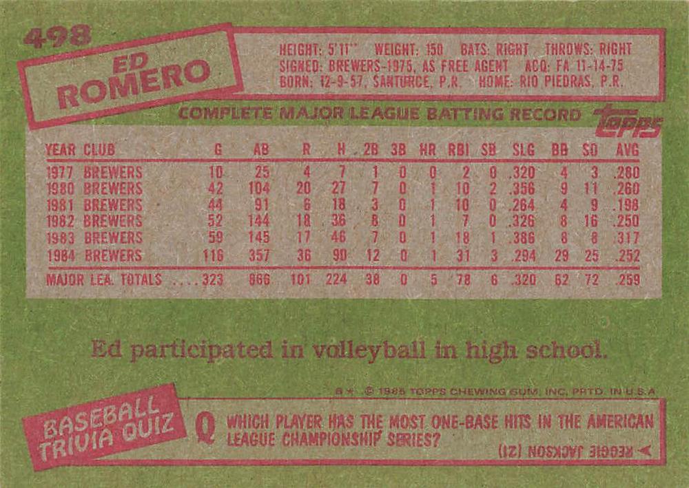 Ed Romero  baseball card collectible - Main Image 2