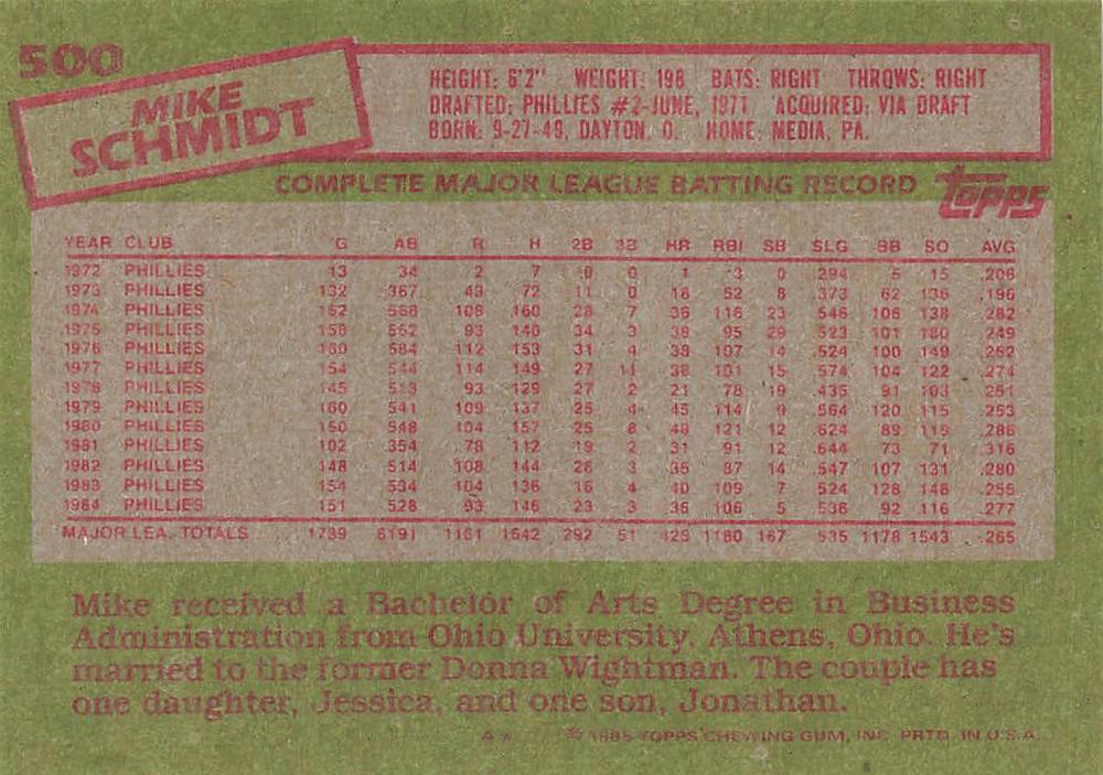 Mike Schmidt  baseball card collectible - Main Image 2