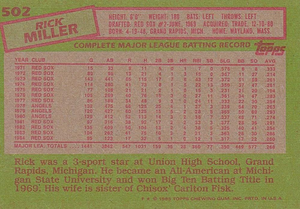 Rick Miller  baseball card collectible - Main Image 2