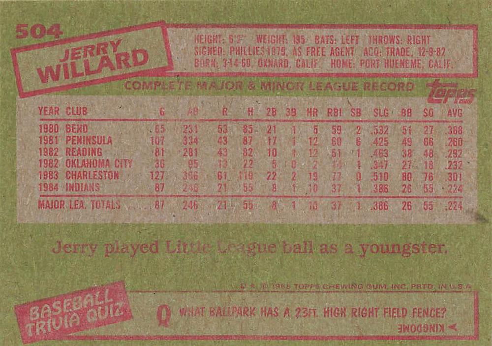 Jerry Willard  baseball card collectible - Main Image 2