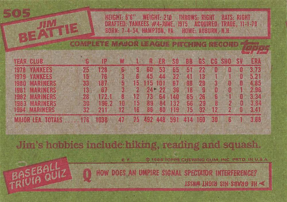 Jim Beattie  baseball card collectible - Main Image 2
