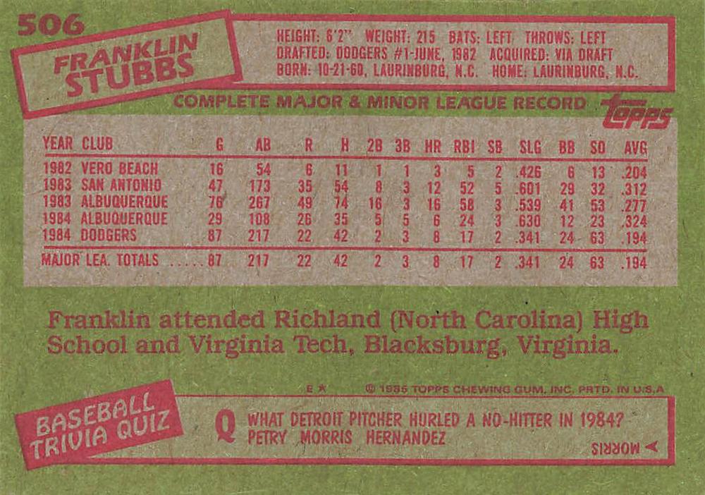 Franklin Stubbs  baseball card collectible - Main Image 2