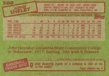 John Shelby  baseball card collectible - Main Image 2