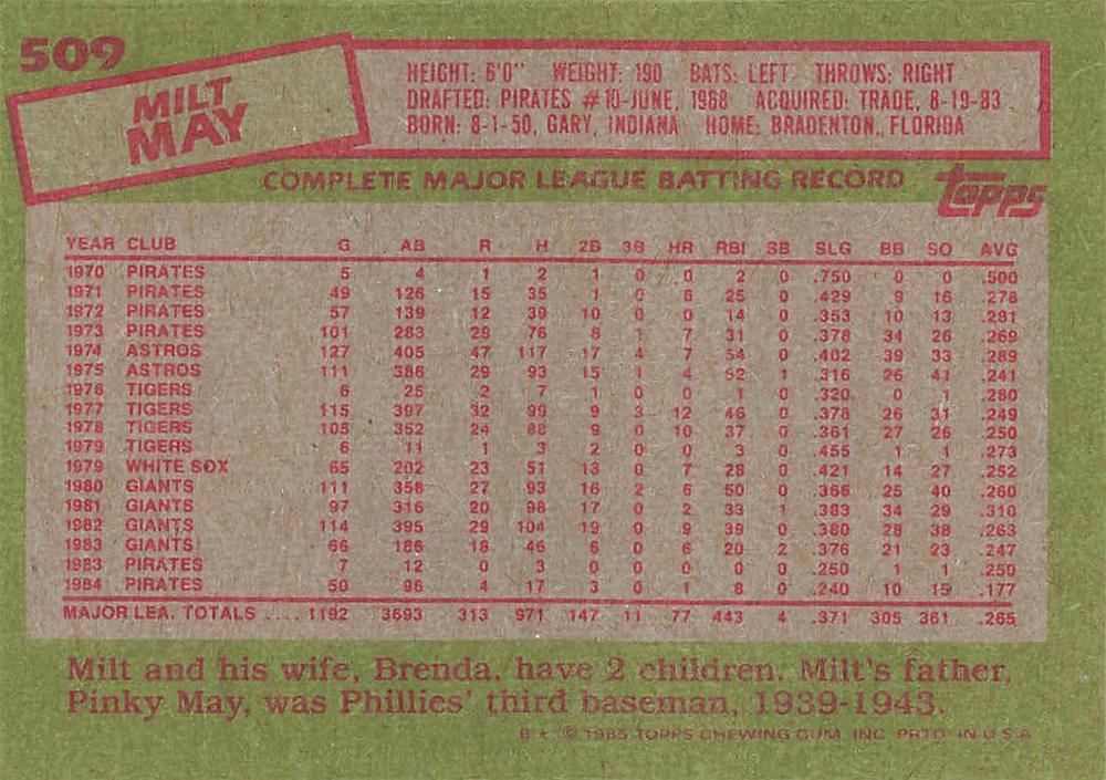 Milt May  baseball card collectible - Main Image 2