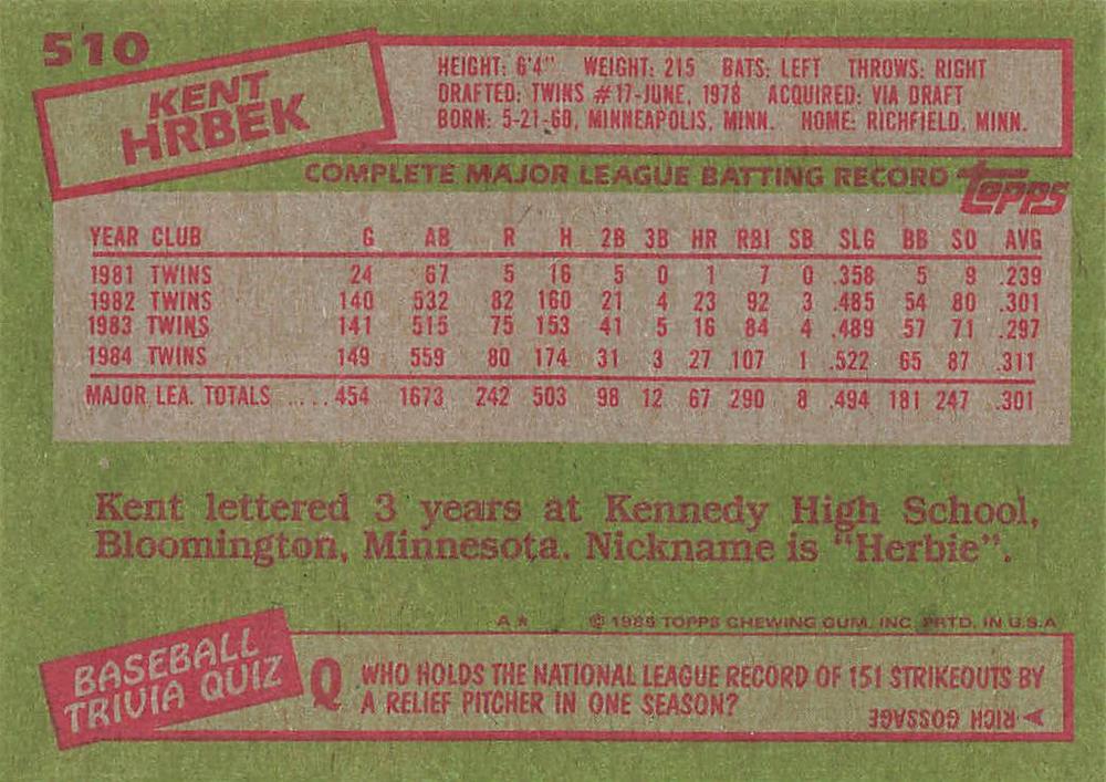 Kent Hrbek  baseball card collectible - Main Image 2
