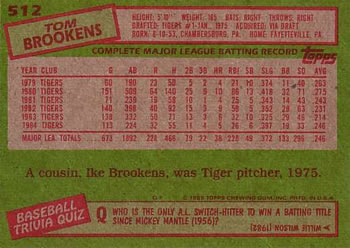 Tom Brookens  baseball card collectible - Main Image 2