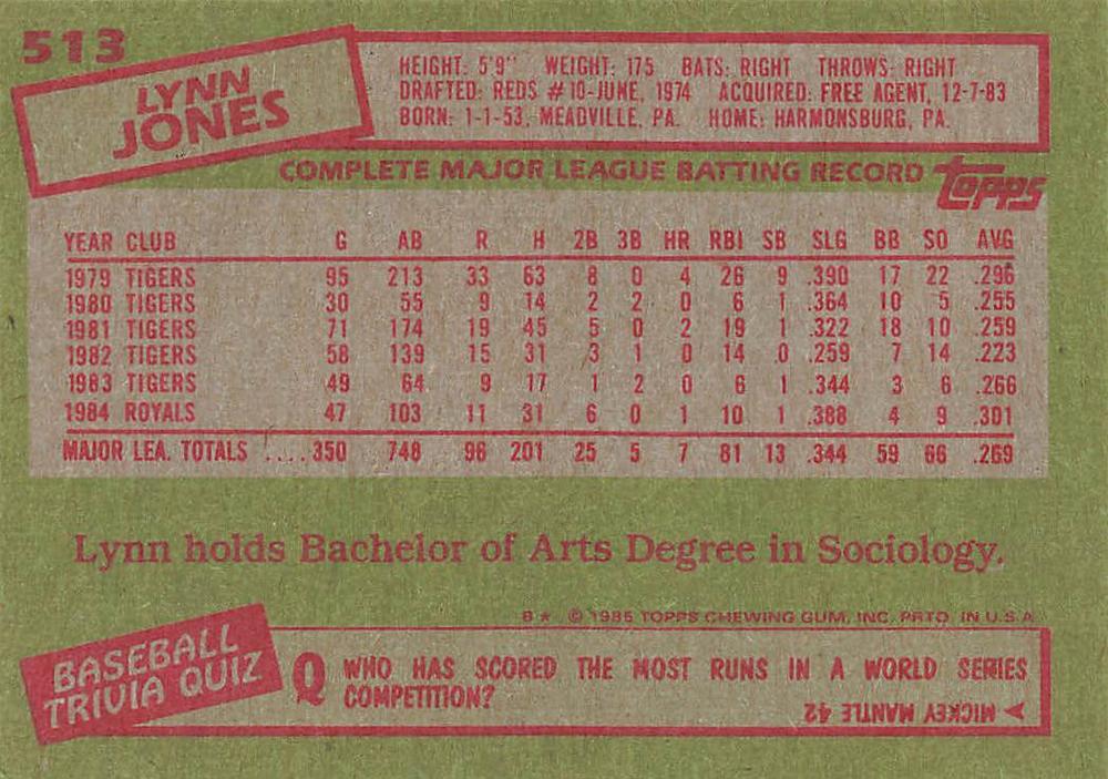 Lynn Jones  baseball card collectible - Main Image 2