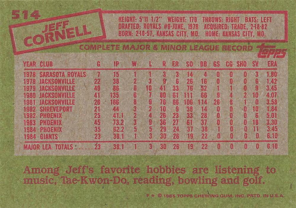 Jeff Cornell  baseball card collectible - Main Image 2