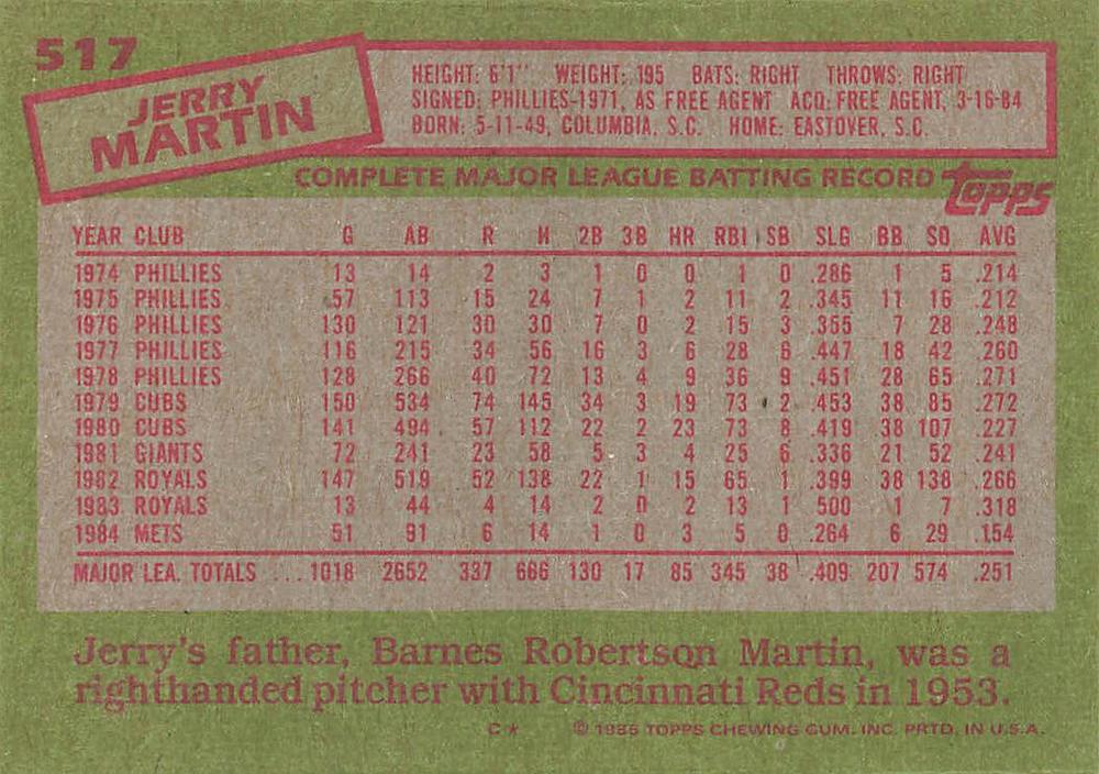 Jerry Martin  baseball card collectible - Main Image 2