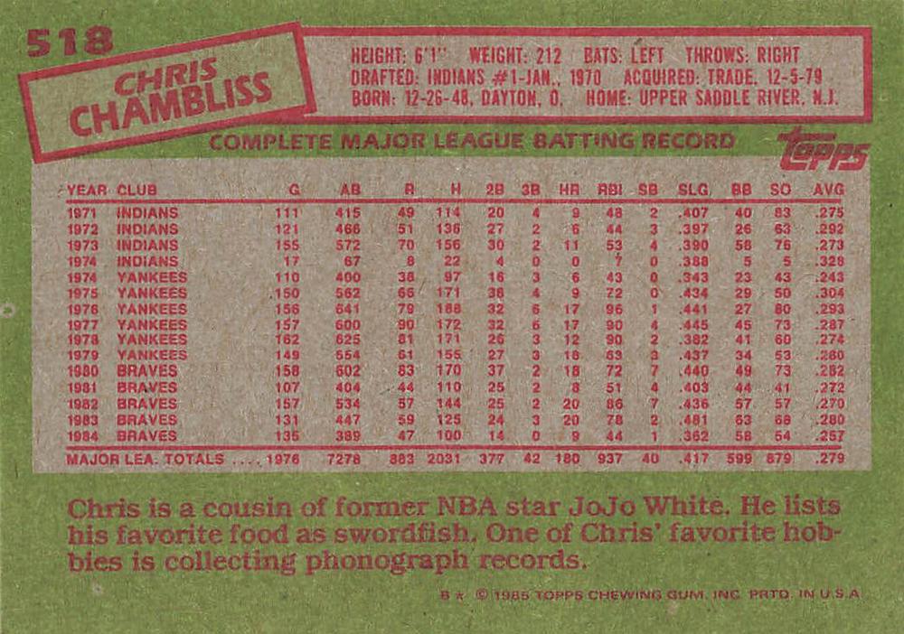 Chris Chambliss  baseball card collectible - Main Image 2