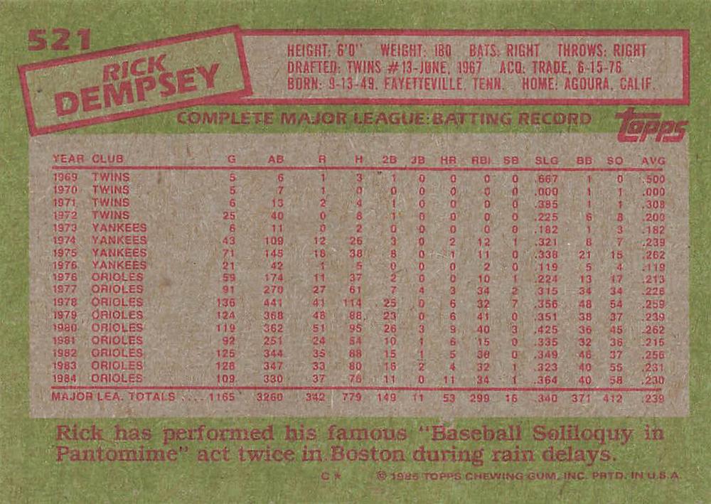 Rick Dempsey  baseball card collectible - Main Image 2