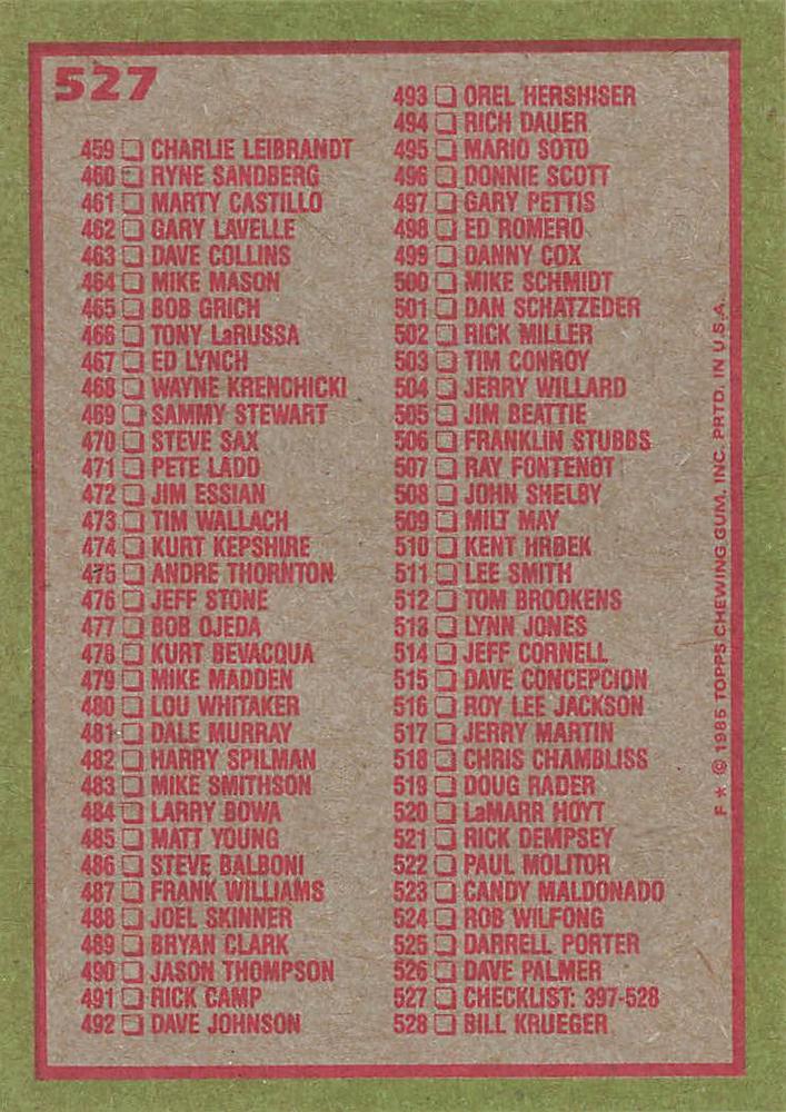 Checklist: 397-528  baseball card collectible - Main Image 2