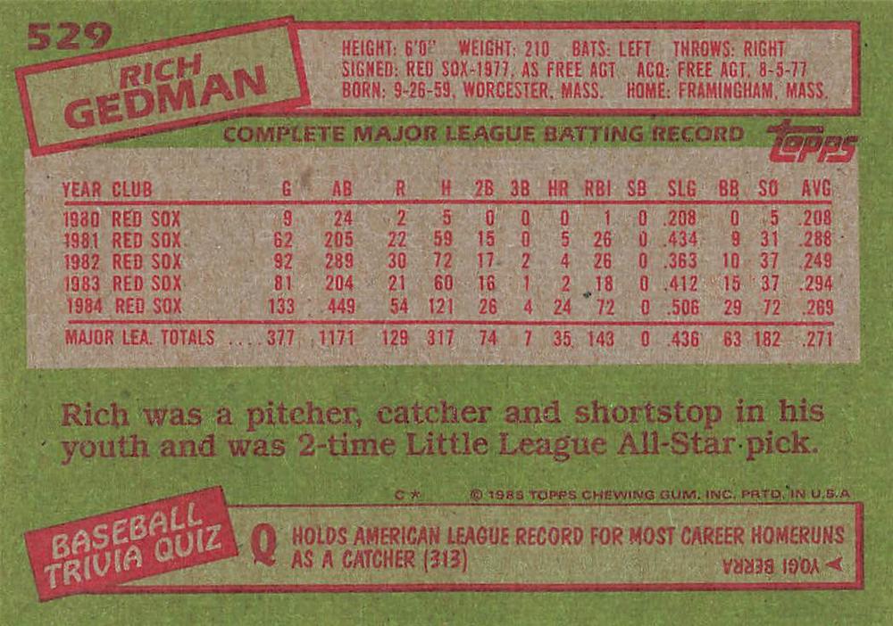 Rich Gedman  baseball card collectible - Main Image 2