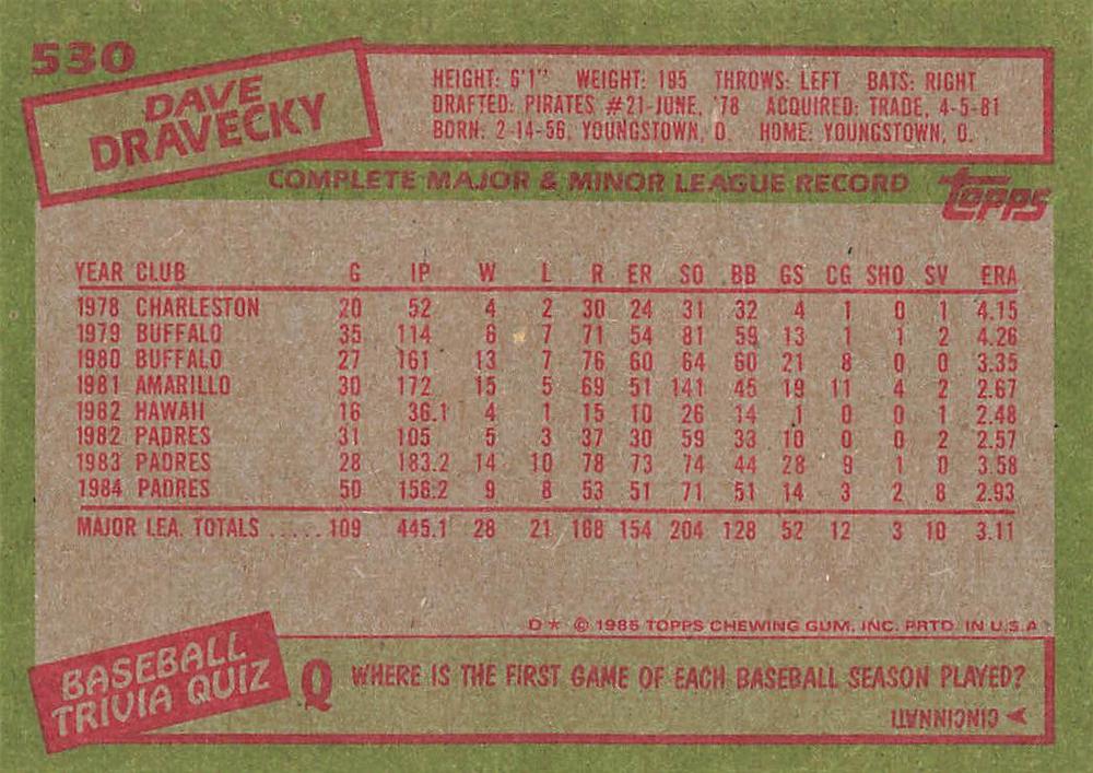 Dave Dravecky  baseball card collectible - Main Image 2