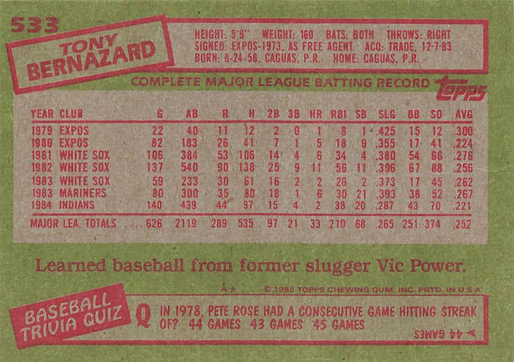 Tony Bernazard  baseball card collectible - Main Image 2