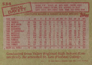 Brian Dayett  baseball card collectible - Main Image 2