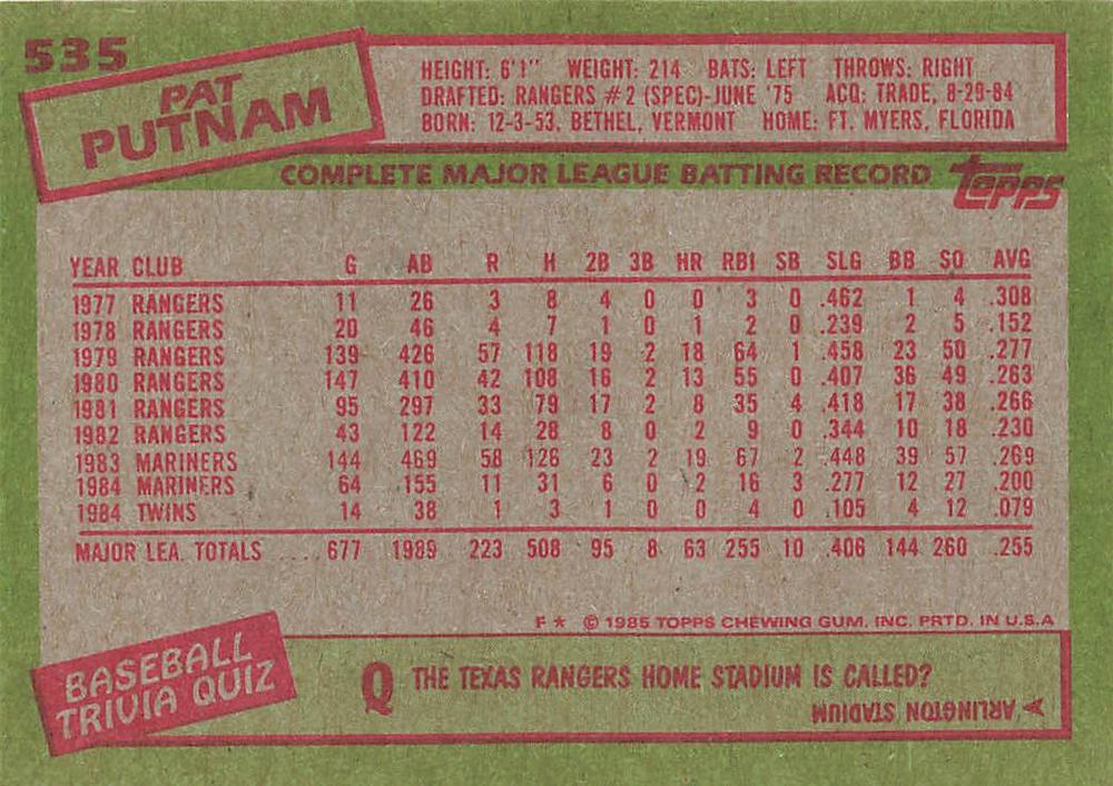 Pat Putnam  baseball card collectible - Main Image 2