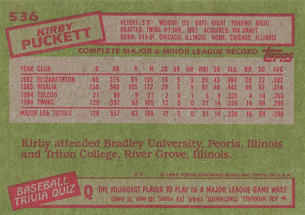 Kirby Puckett  baseball card collectible - Main Image 2