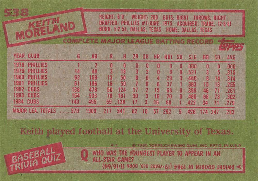 Keith Moreland  baseball card collectible - Main Image 2