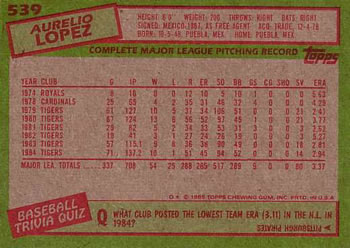 Aurelio Lopez  baseball card collectible - Main Image 2