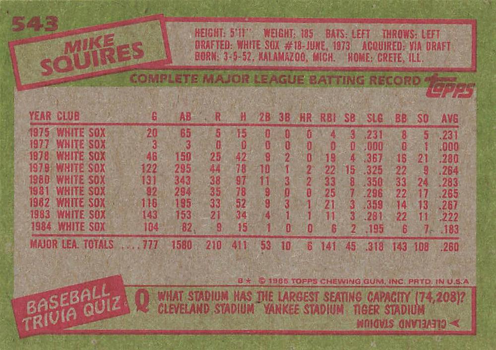 Mike Squires  baseball card collectible - Main Image 2