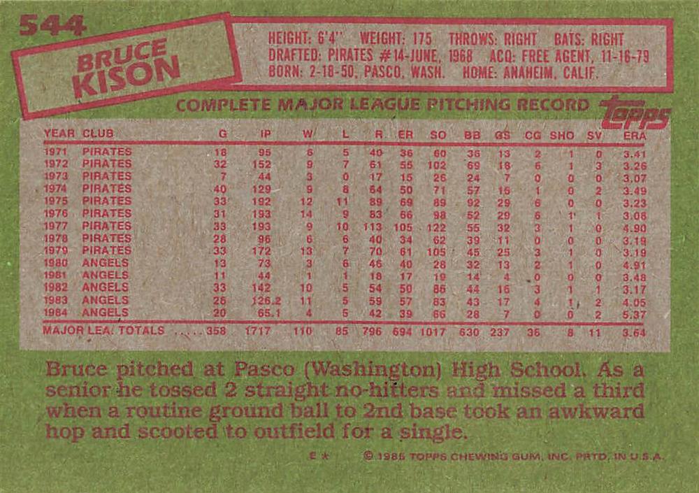 Bruce Kison  baseball card collectible - Main Image 2