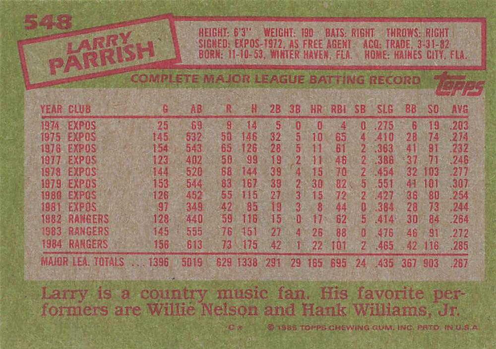 Larry Parrish  baseball card collectible - Main Image 2